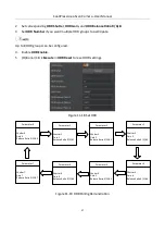 Предварительный просмотр 67 страницы HikRobot CoaXPress User Manual