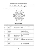 Preview for 13 page of HikRobot ID3000 Series User Manual