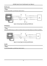 Preview for 18 page of HikRobot ID3000 Series User Manual