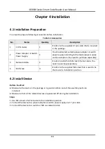 Preview for 22 page of HikRobot ID3000 Series User Manual