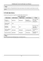 Preview for 14 page of HikRobot ID5000 Series User Manual