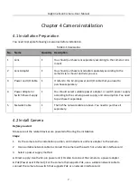 Предварительный просмотр 16 страницы HikRobot MV-CL021-40GM User Manual