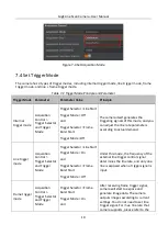 Предварительный просмотр 28 страницы HikRobot MV-CL021-40GM User Manual