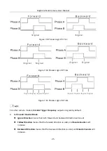 Предварительный просмотр 34 страницы HikRobot MV-CL021-40GM User Manual