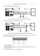 Предварительный просмотр 59 страницы HikRobot MV-CL021-40GM User Manual