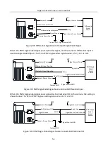 Предварительный просмотр 60 страницы HikRobot MV-CL021-40GM User Manual