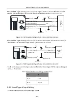 Предварительный просмотр 61 страницы HikRobot MV-CL021-40GM User Manual