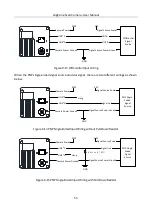 Предварительный просмотр 62 страницы HikRobot MV-CL021-40GM User Manual