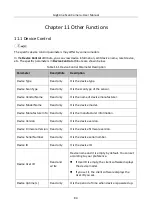 Предварительный просмотр 93 страницы HikRobot MV-CL021-40GM User Manual