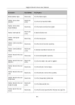 Предварительный просмотр 94 страницы HikRobot MV-CL021-40GM User Manual