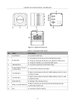 Preview for 12 page of HikRobot MV-CL042-91CC User Manual