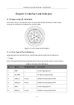 Preview for 14 page of HikRobot MV-CL042-91CC User Manual