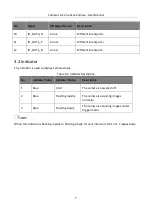 Preview for 16 page of HikRobot MV-CL042-91CC User Manual