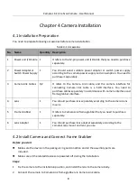 Preview for 17 page of HikRobot MV-CL042-91CC User Manual