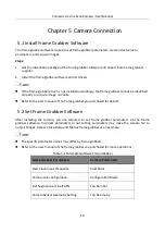 Preview for 19 page of HikRobot MV-CL042-91CC User Manual