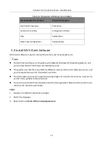 Preview for 20 page of HikRobot MV-CL042-91CC User Manual