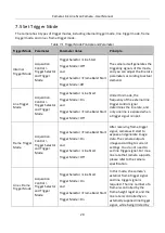 Preview for 29 page of HikRobot MV-CL042-91CC User Manual