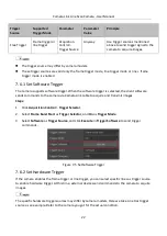 Preview for 31 page of HikRobot MV-CL042-91CC User Manual