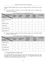 Preview for 38 page of HikRobot MV-CL042-91CC User Manual