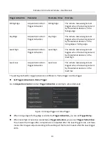 Preview for 40 page of HikRobot MV-CL042-91CC User Manual