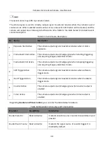 Preview for 48 page of HikRobot MV-CL042-91CC User Manual