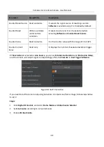 Preview for 49 page of HikRobot MV-CL042-91CC User Manual