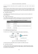 Preview for 55 page of HikRobot MV-CL042-91CC User Manual