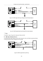 Preview for 57 page of HikRobot MV-CL042-91CC User Manual