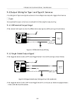 Preview for 58 page of HikRobot MV-CL042-91CC User Manual