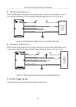 Preview for 61 page of HikRobot MV-CL042-91CC User Manual