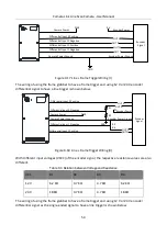 Preview for 63 page of HikRobot MV-CL042-91CC User Manual