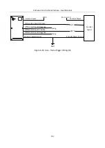 Preview for 64 page of HikRobot MV-CL042-91CC User Manual