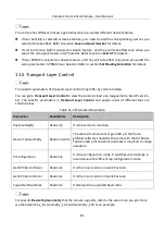 Preview for 90 page of HikRobot MV-CL042-91CC User Manual