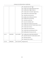 Preview for 98 page of HikRobot MV-CL042-91CC User Manual