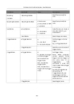 Preview for 102 page of HikRobot MV-CL042-91CC User Manual