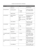 Preview for 106 page of HikRobot MV-CL042-91CC User Manual