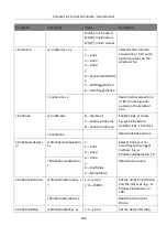 Preview for 115 page of HikRobot MV-CL042-91CC User Manual