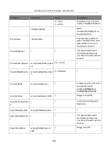 Preview for 117 page of HikRobot MV-CL042-91CC User Manual