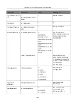 Preview for 118 page of HikRobot MV-CL042-91CC User Manual