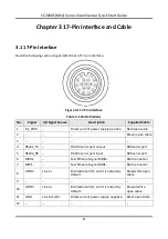 Preview for 12 page of HikRobot SC2000E Mini Series Quick Start Manual