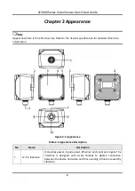 Preview for 10 page of HikRobot SC3000 Series Quick Start Manual