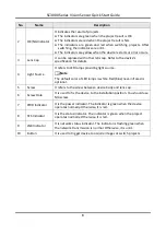 Preview for 11 page of HikRobot SC3000 Series Quick Start Manual