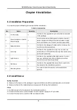 Preview for 14 page of HikRobot SC3000 Series Quick Start Manual