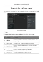 Preview for 20 page of HikRobot USB3.0 User Manual