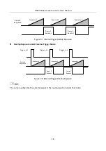 Preview for 25 page of HikRobot USB3.0 User Manual