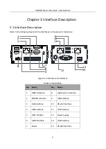 Preview for 12 page of HikRobot VB2200 Series User Manual