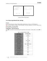 Preview for 44 page of HIKVISION 4 Inch High Speed Dome User Manual