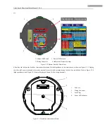 Preview for 8 page of HIKVISION 5 Inch Network High Speed Dome Installation Manual