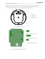 Preview for 13 page of HIKVISION 5 Inch Network High Speed Dome Installation Manual