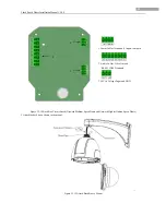 Preview for 14 page of HIKVISION 5 Inch Network High Speed Dome Installation Manual